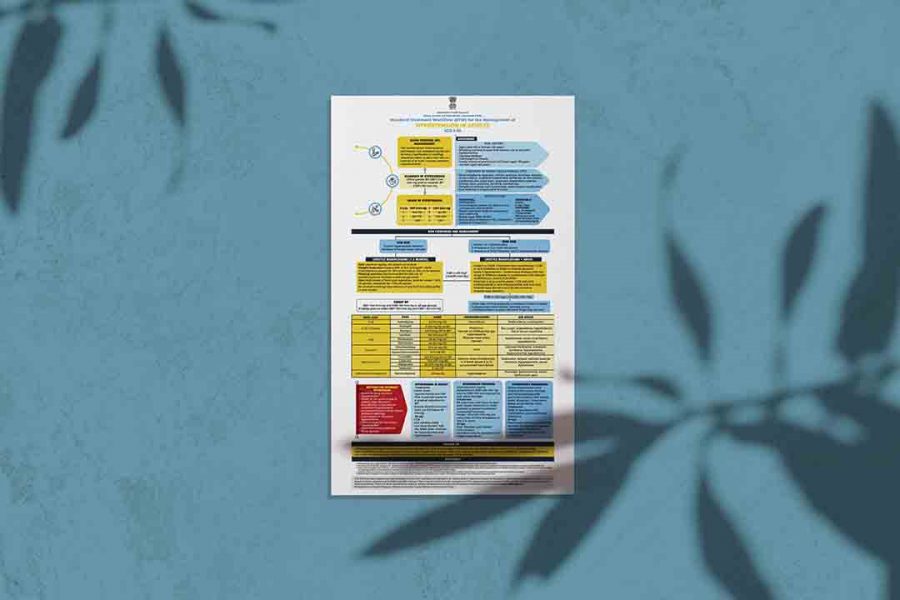 Ready to use sunflower card mockup