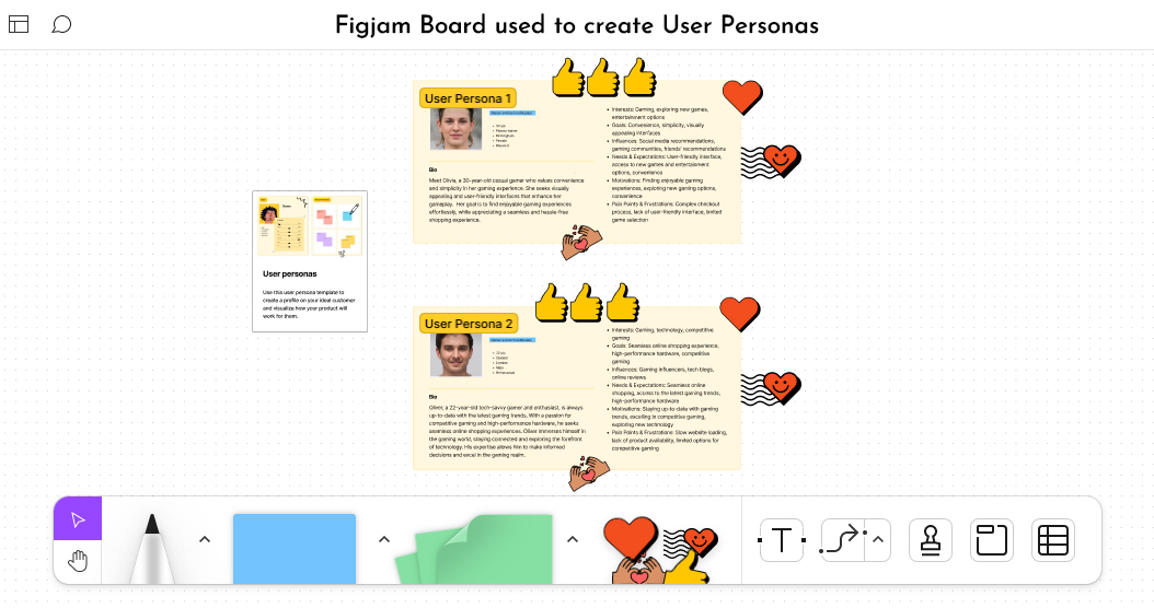 Figjam Board