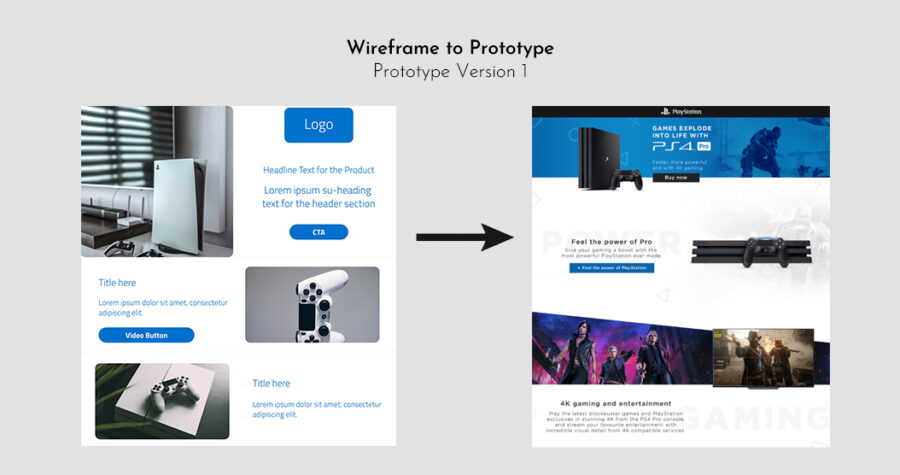 Wireframe to Prototype