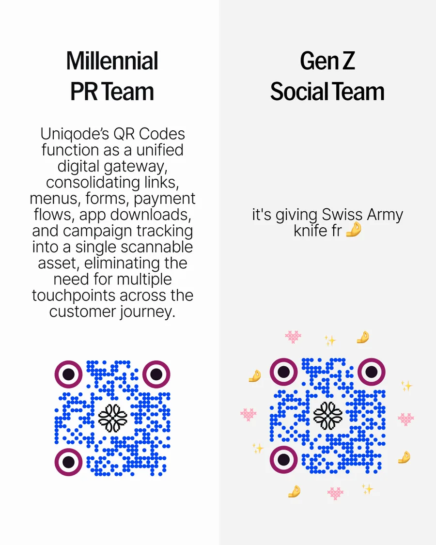 Networking, now in your pocket! moment-marketing post for the Uniqode app.