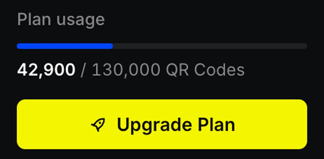 Plan usage bar and Upgrade button in the sidebar