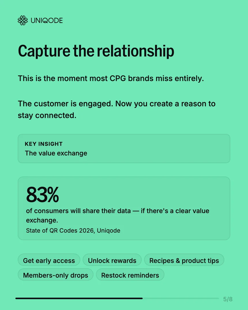 Slide 5: green slide, Capture the relationship, with an 83% share-of-data statistic.