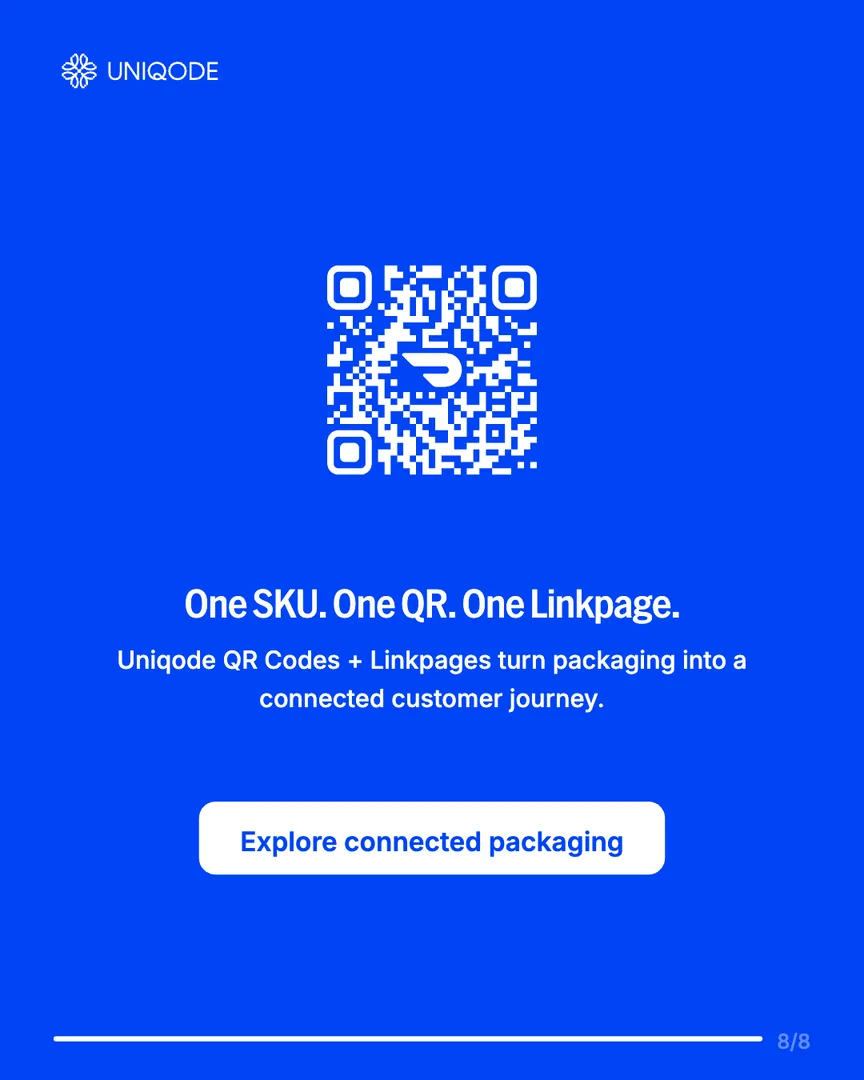 Slide 8: blue closing slide with a QR code and an Explore connected packaging button.