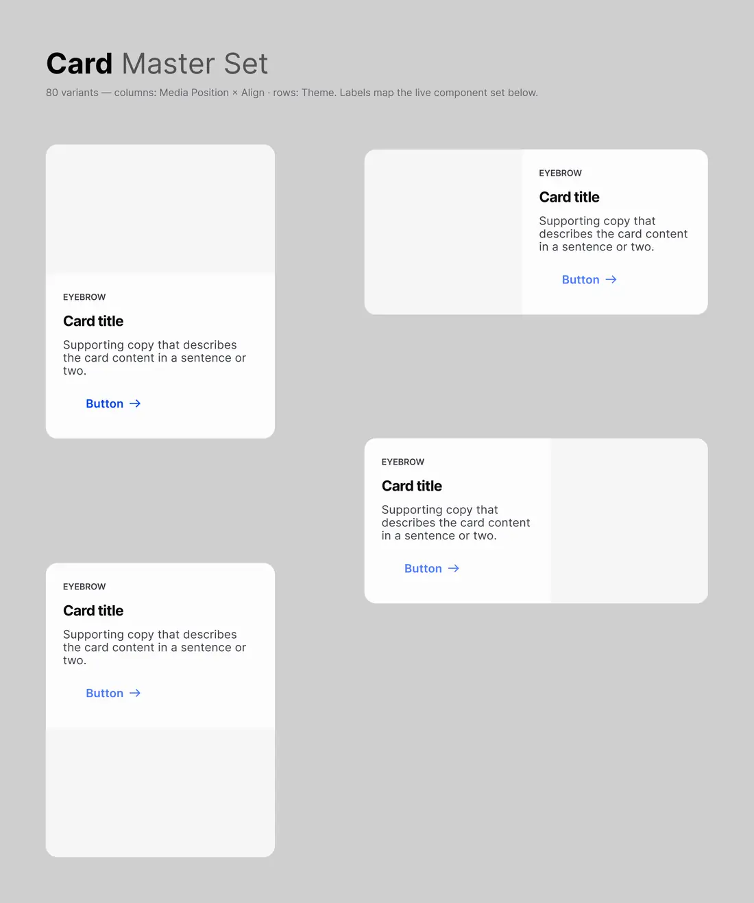 Figma board showing the four final card layouts that replaced 300-plus originals.