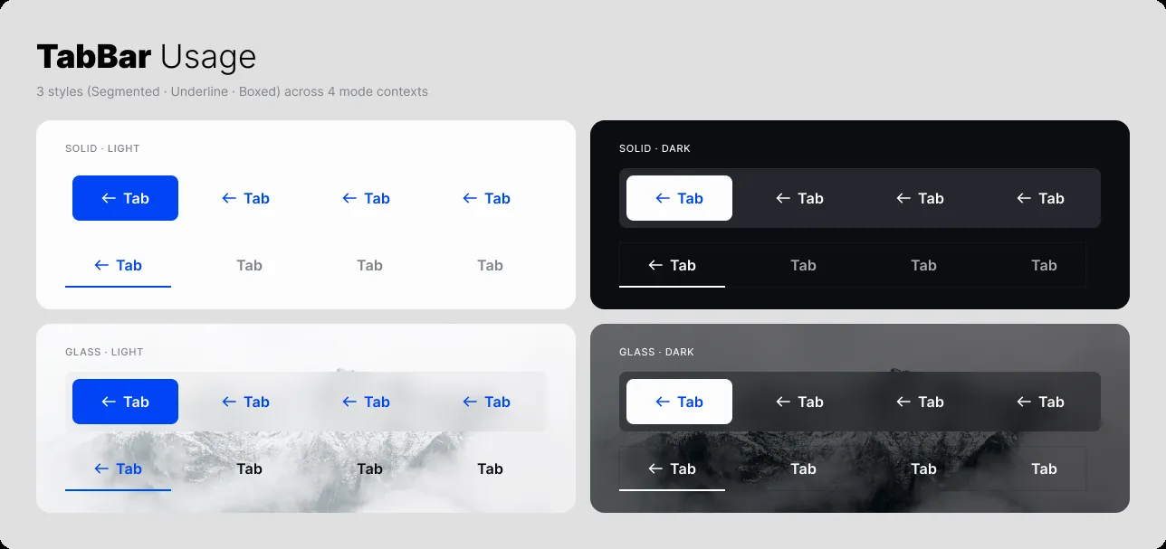 TabBar usage reference: Segmented, Underline, and Boxed tab styles shown across four mode contexts, Solid Light, Solid Dark, Glass Light, and Glass Dark.