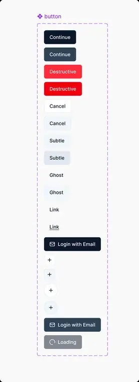 shadcn/ui's default button design: a short list of styles (Continue, Destructive, Cancel, Subtle, Ghost, Link, icon buttons, a loading state) with no broader set of looks or states.